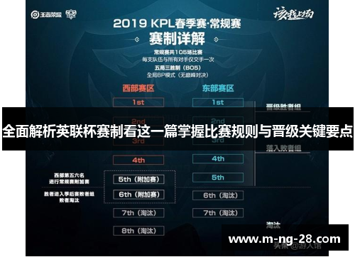 全面解析英联杯赛制看这一篇掌握比赛规则与晋级关键要点