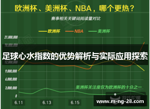 足球心水指数的优势解析与实际应用探索