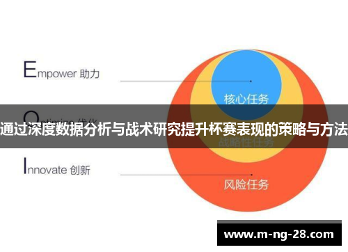 通过深度数据分析与战术研究提升杯赛表现的策略与方法