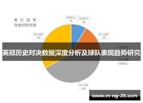英冠历史对决数据深度分析及球队表现趋势研究