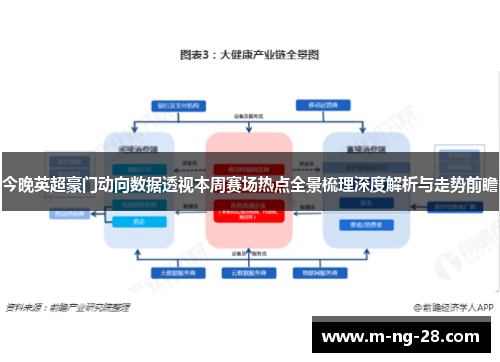 今晚英超豪门动向数据透视本周赛场热点全景梳理深度解析与走势前瞻