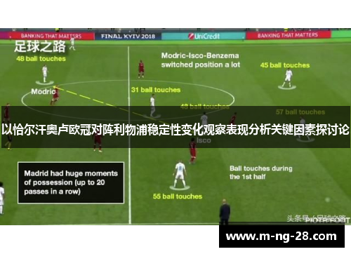 以恰尔汗奥卢欧冠对阵利物浦稳定性变化观察表现分析关键因素探讨论